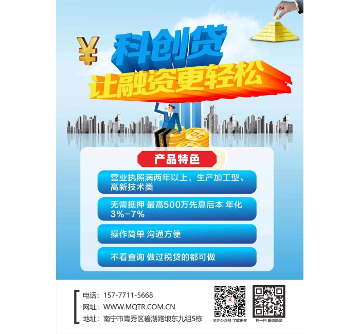 科创贷（单户2000万双新企业3000万，利率2.83%）
