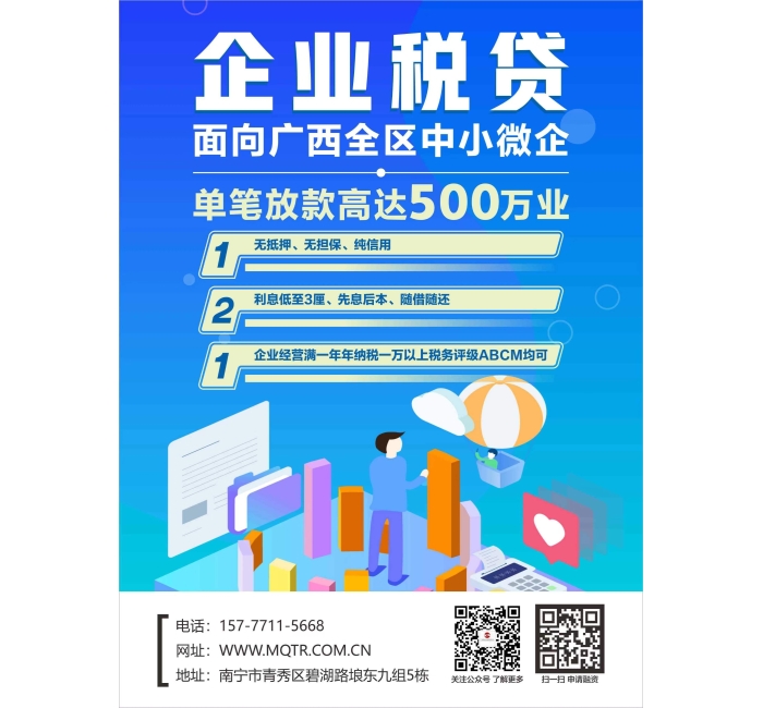 企业税贷（最高500万，随借随还，利率3.6%）
